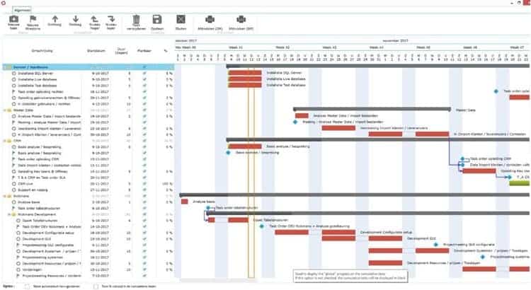 business central vpndynamics com picture 7